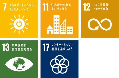 sdgs001