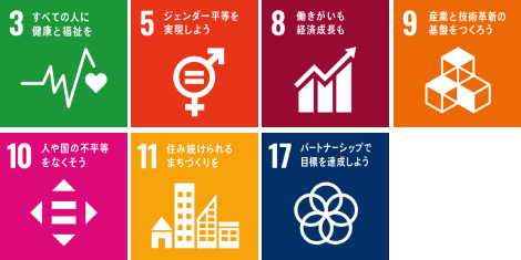 sdgs03