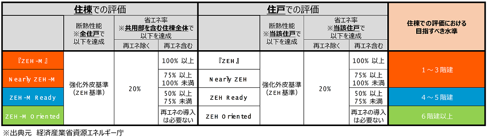 z-zh02